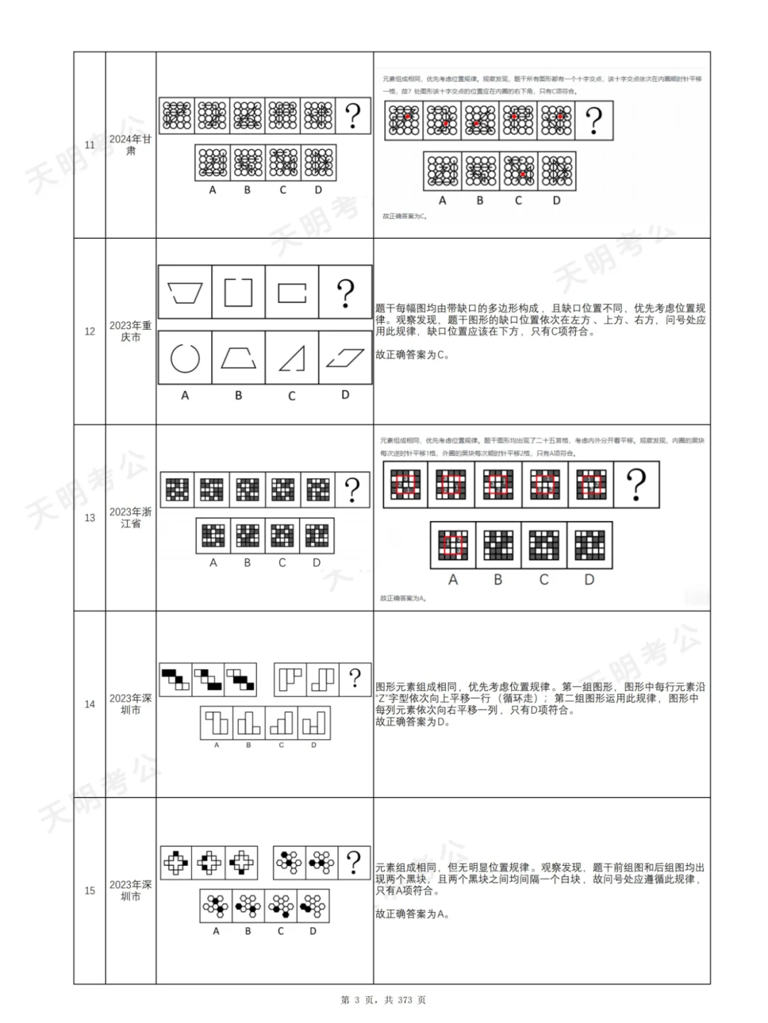  判断推理千题册2.0（2025年版）