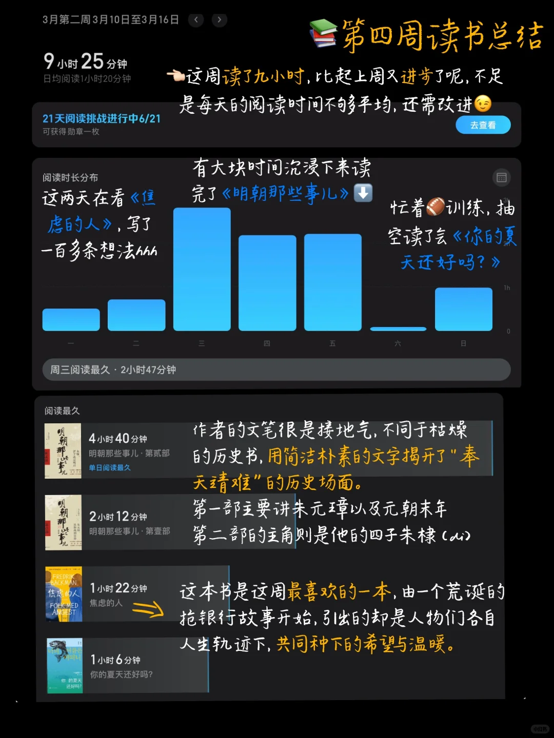 📚“拿刷短视频的时间来看书也太爽了吧”