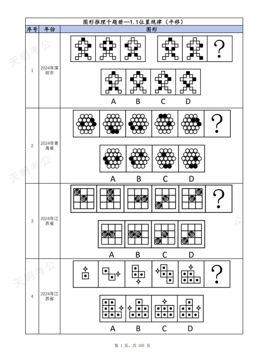 判断推理千题册2.0（2025年版）