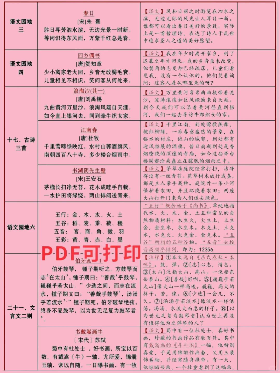 六年级过来人经验❗最值得卷就是五升六暑假