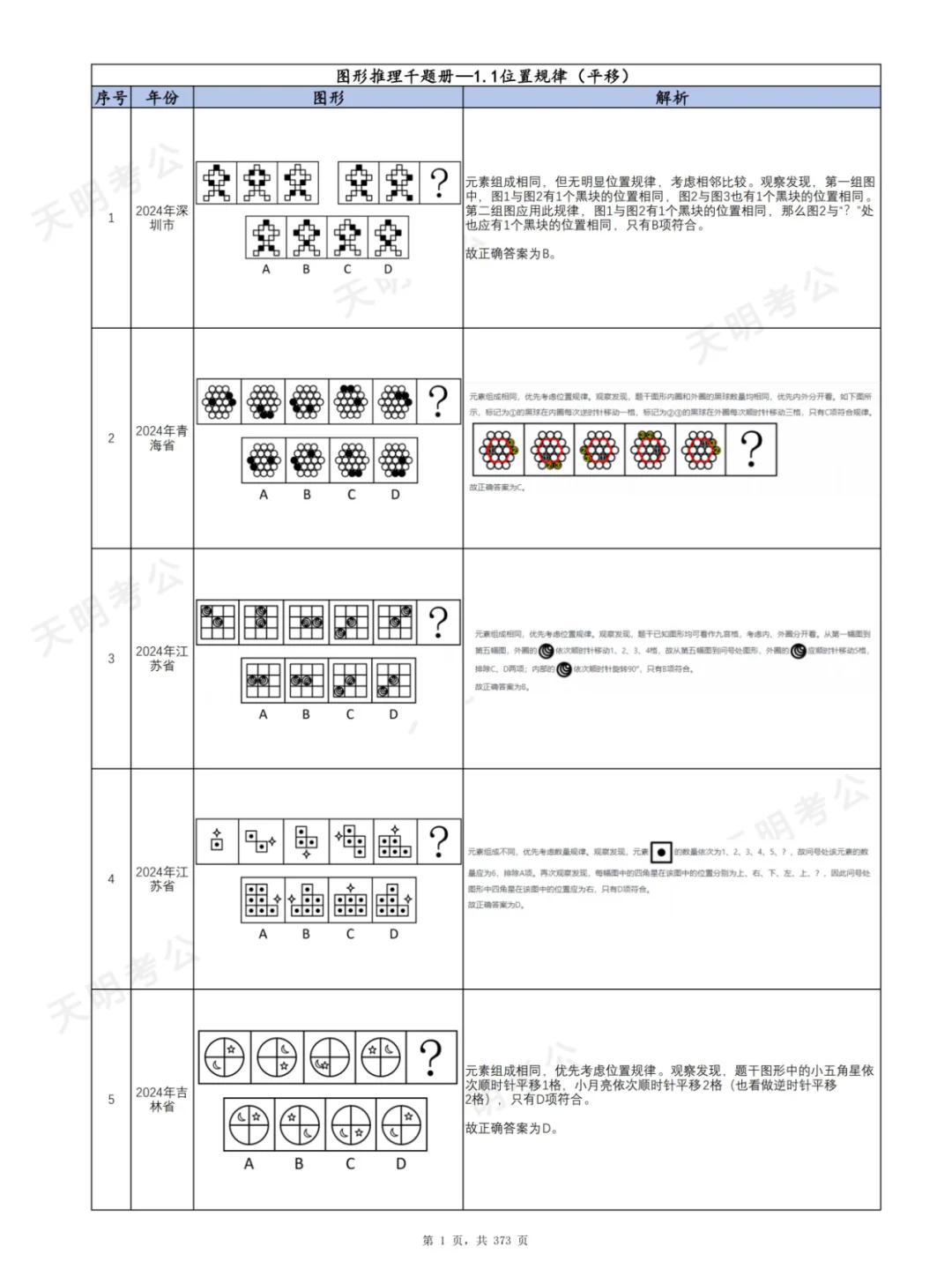  判断推理千题册2.0（2025年版）
