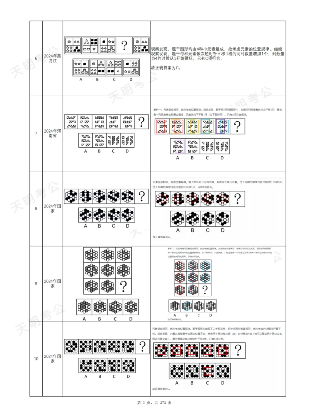  判断推理千题册2.0（2025年版）