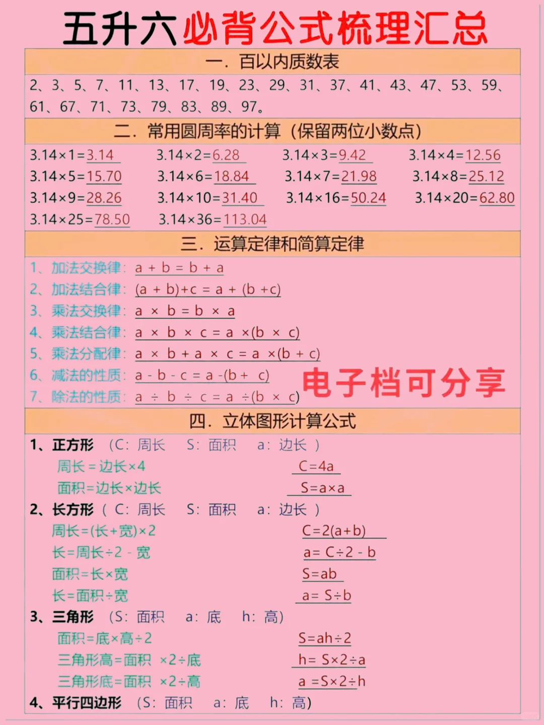 六年级过来人经验❗最值得卷就是五升六暑假