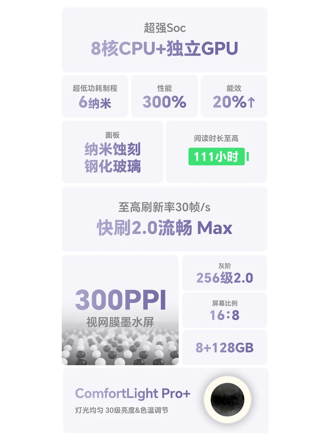 一图看懂新品💃掌心Tango❗
