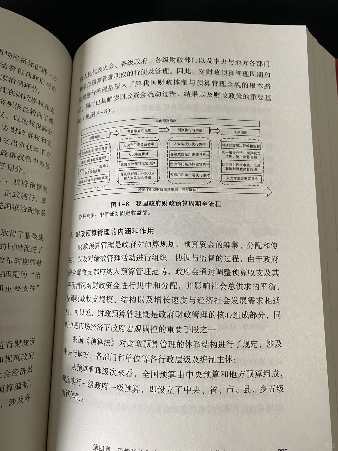 干个债券投资的养生壶🍺