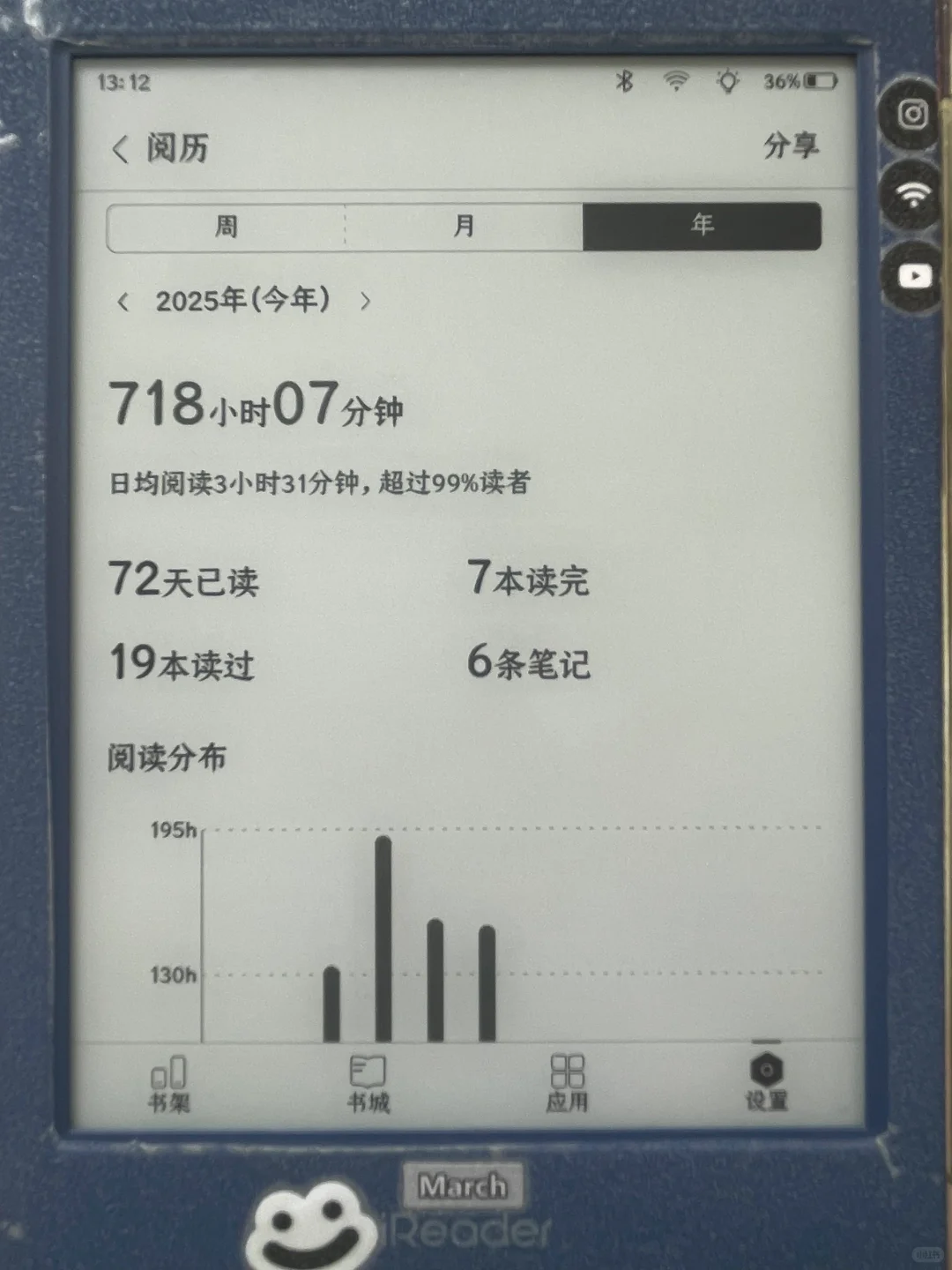 阅读📖 乐读🎵