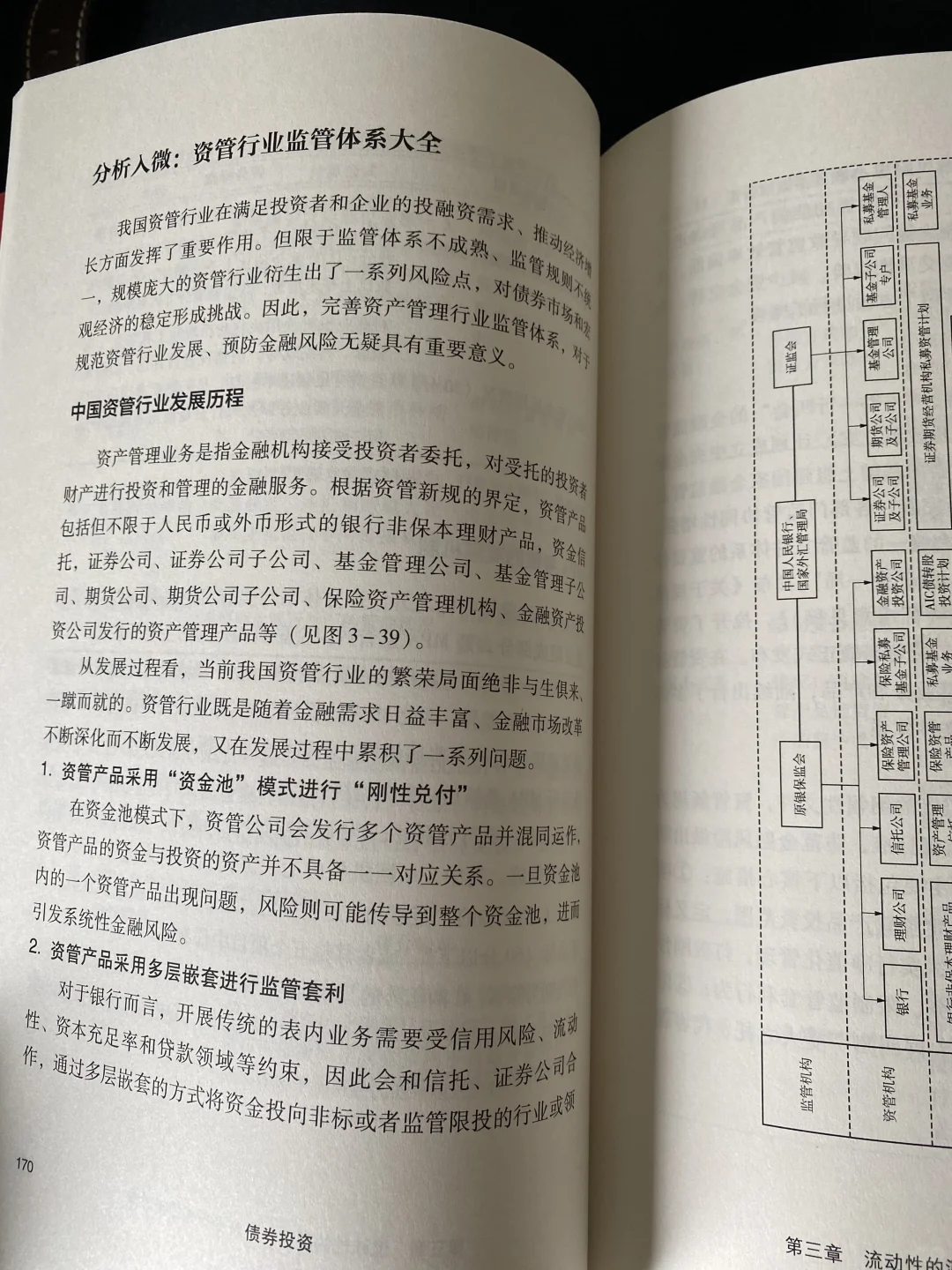 干个债券投资的养生壶🍺