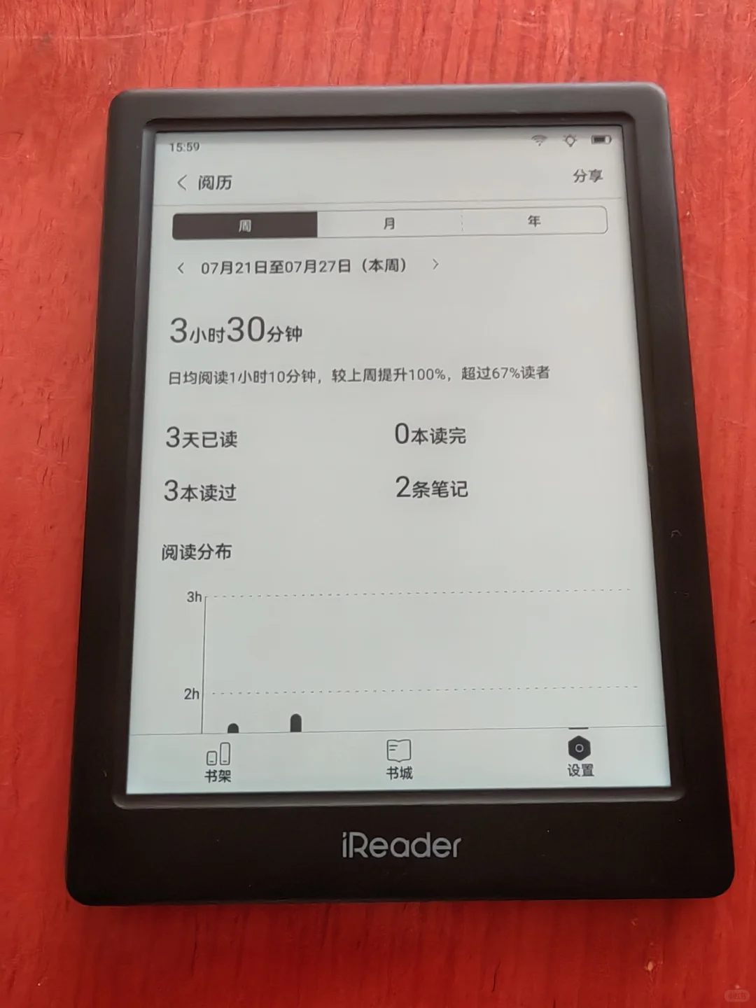 iReader电子墨色真的香！👍