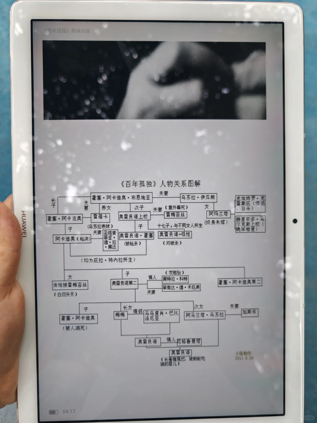 感谢🙏小红薯让我实现电子书自由啦！！！