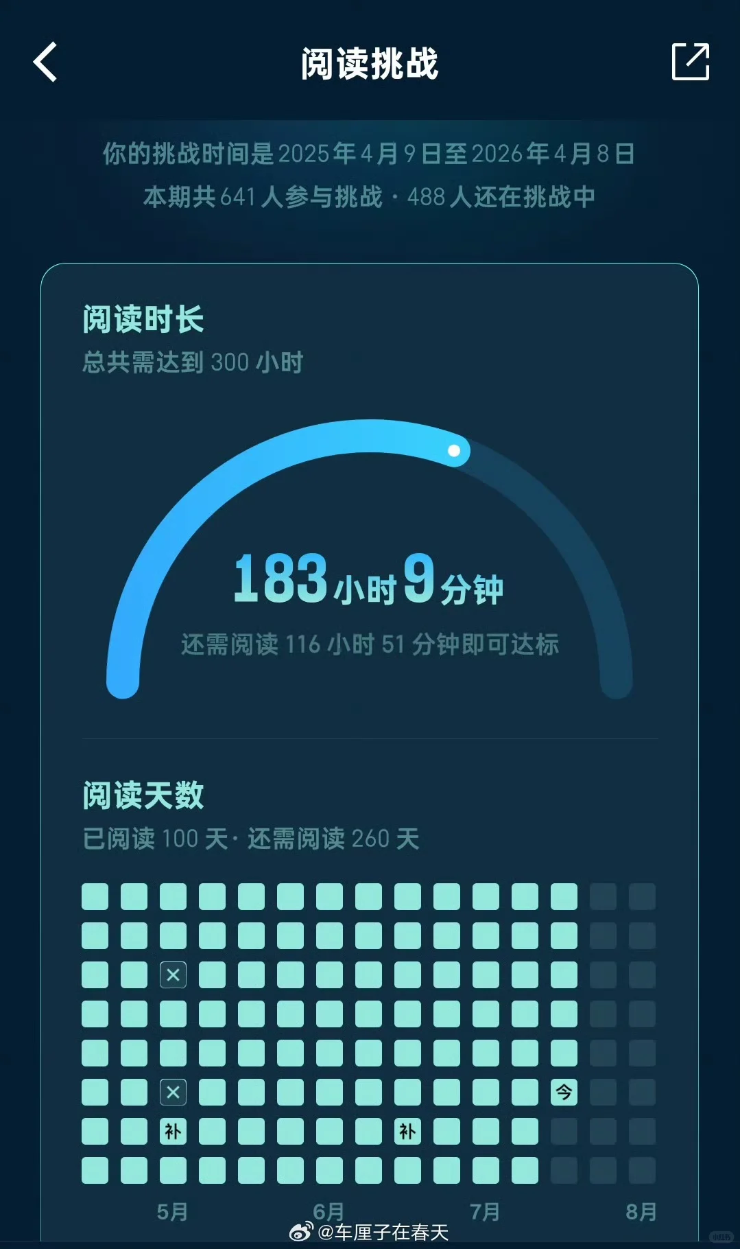 阅读挑战满百天，奖励自己一部电纸书～