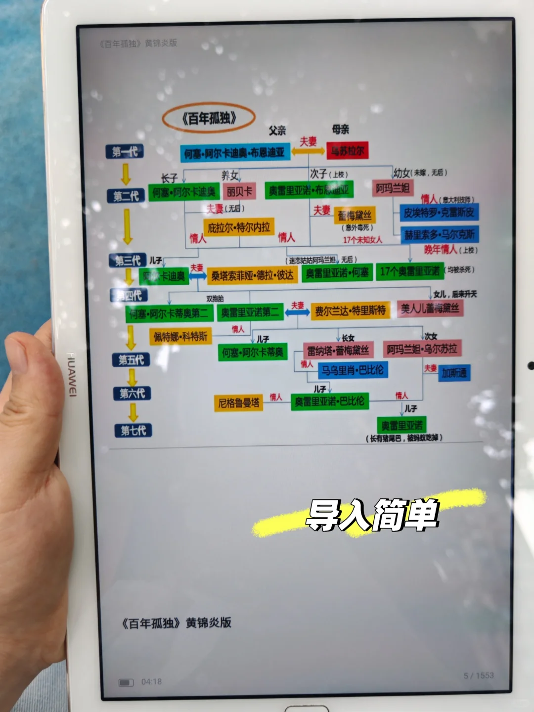 感谢🙏小红薯让我实现电子书自由啦！！！