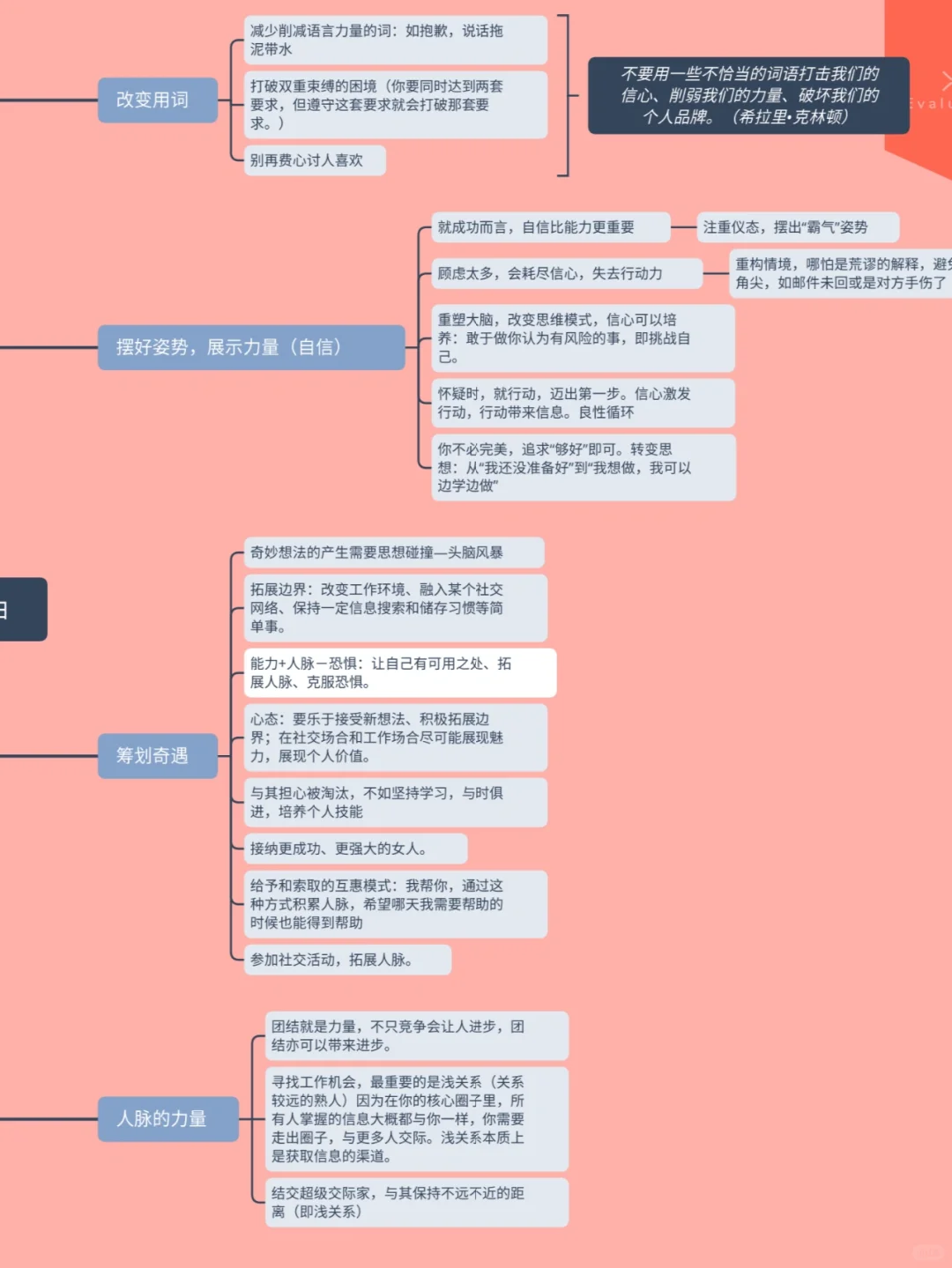 《无畏而自由》|聪明女性重塑事业的良方