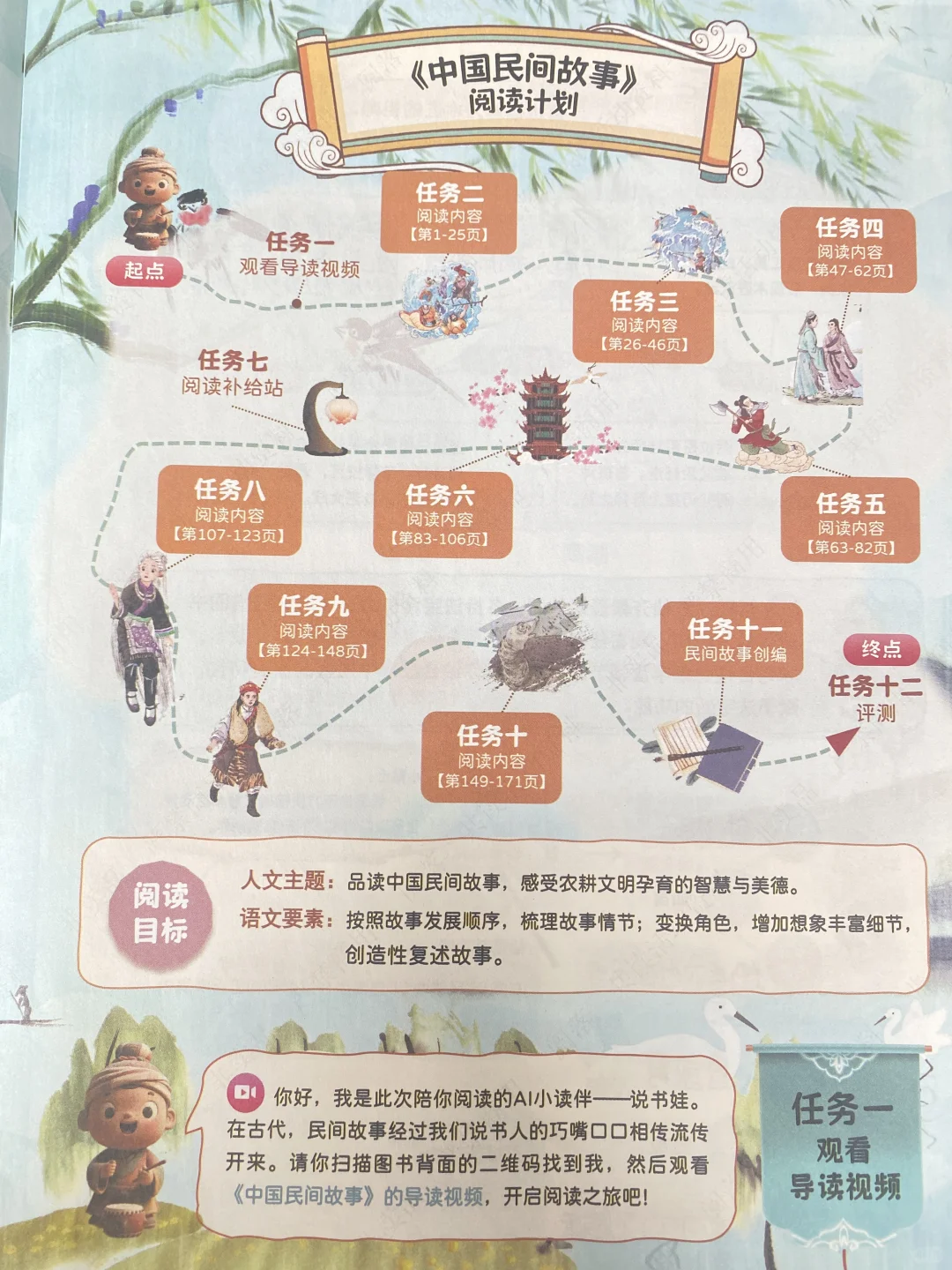 中国民间故事导读单及答案2025仅供参考