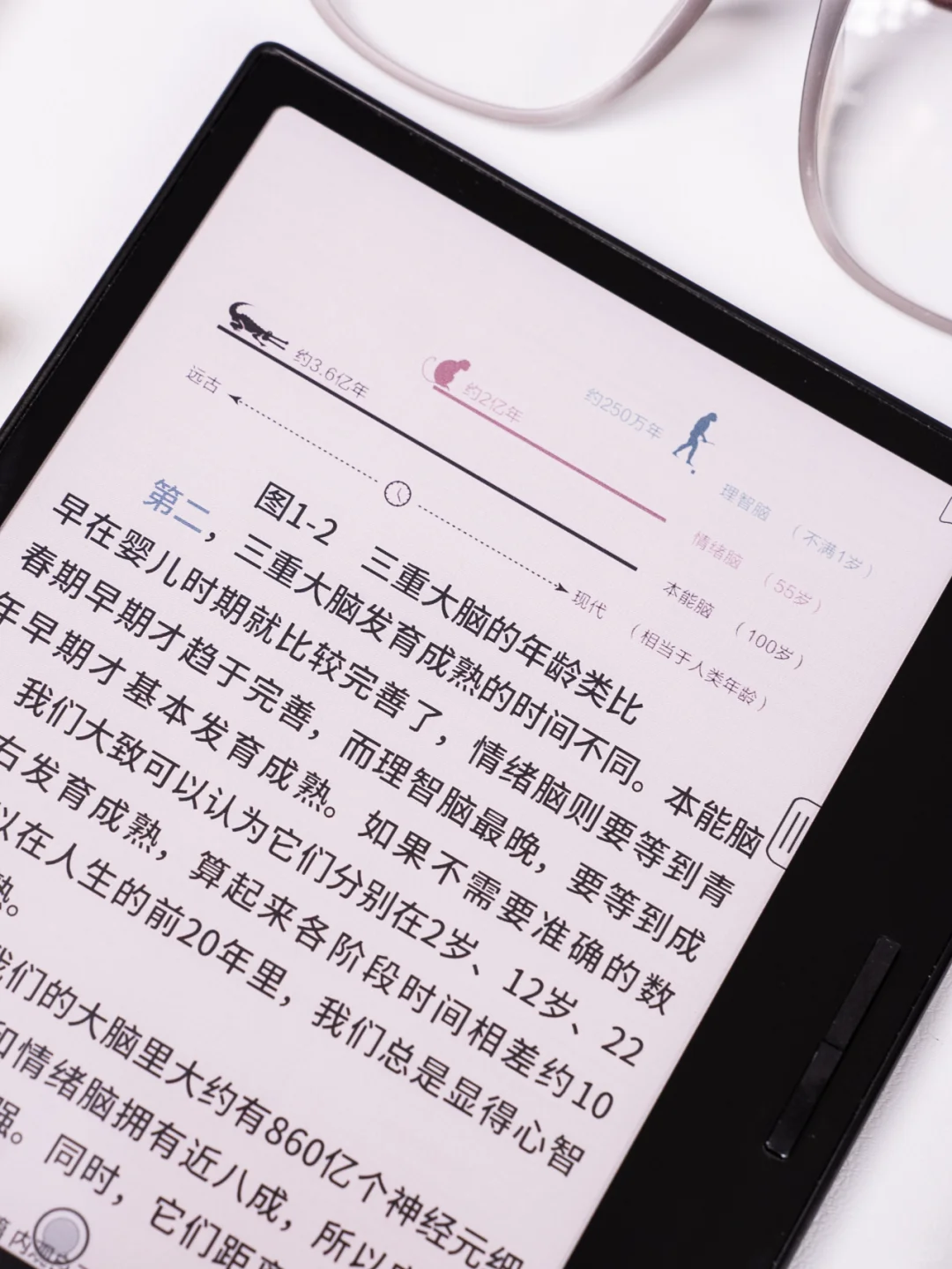 选对阅读器，读书的乐趣不止增加一点点！