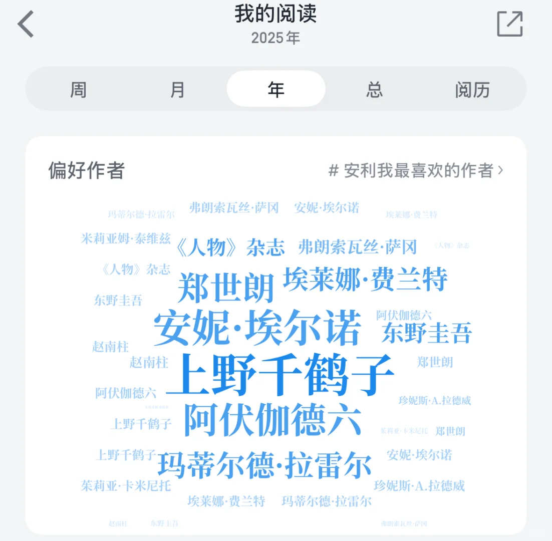 截图存1️⃣个好整齐的读书时长1111☺️