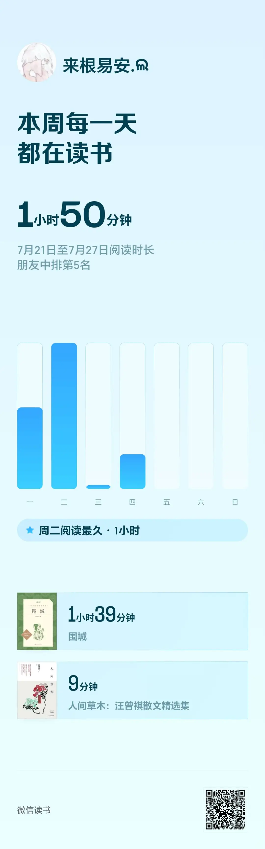 微信读书寻找书友