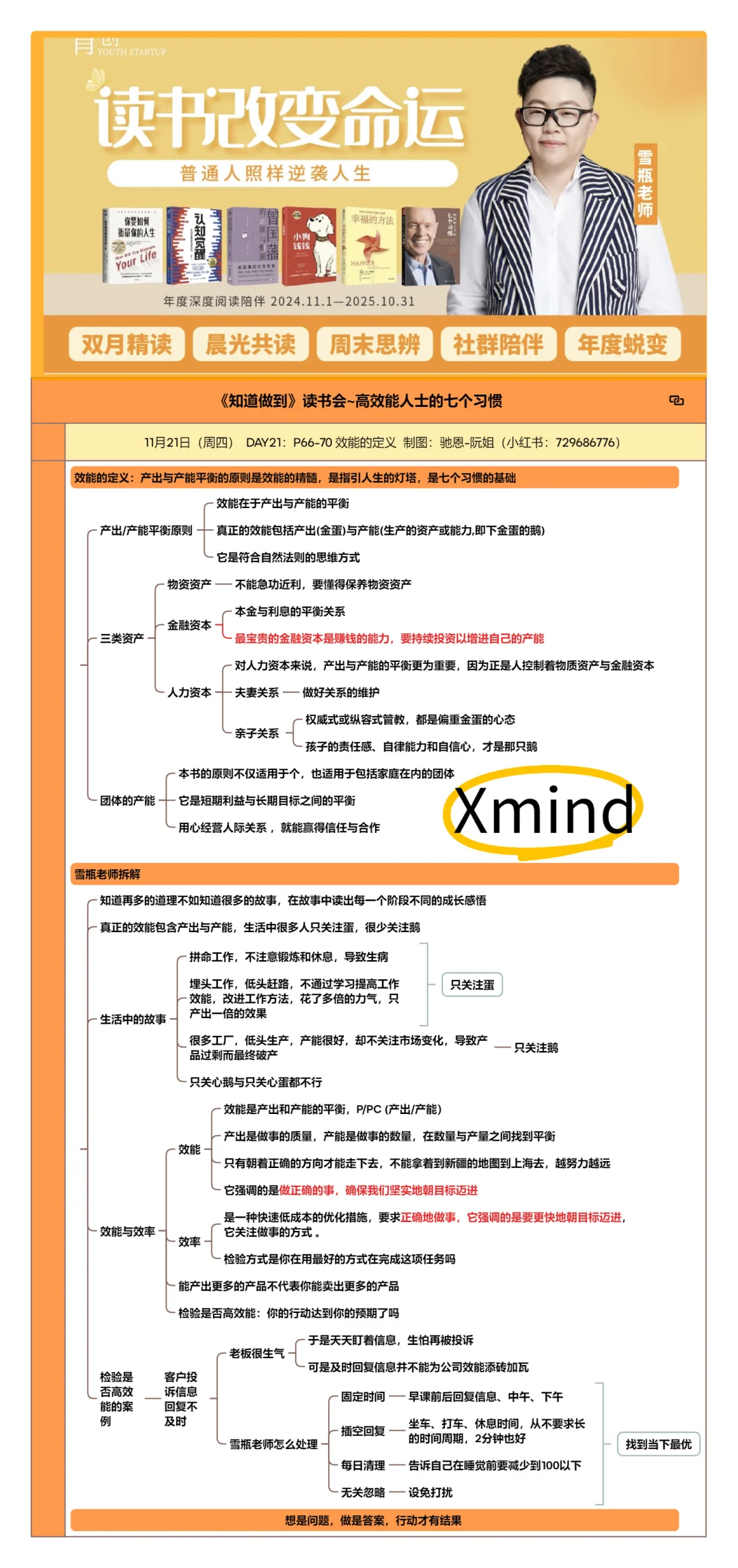 57岁退休人员｜这两年我用过的学习软件