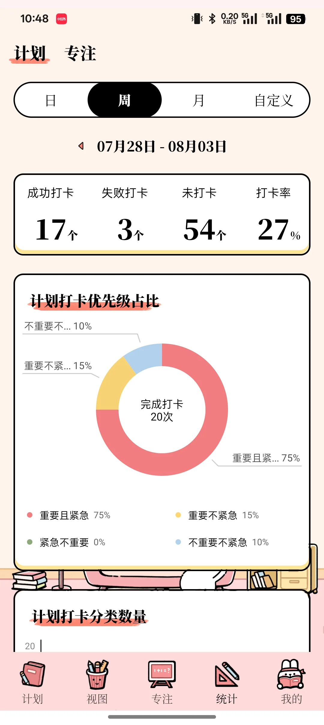 考研神器！！管不住手终于有救了