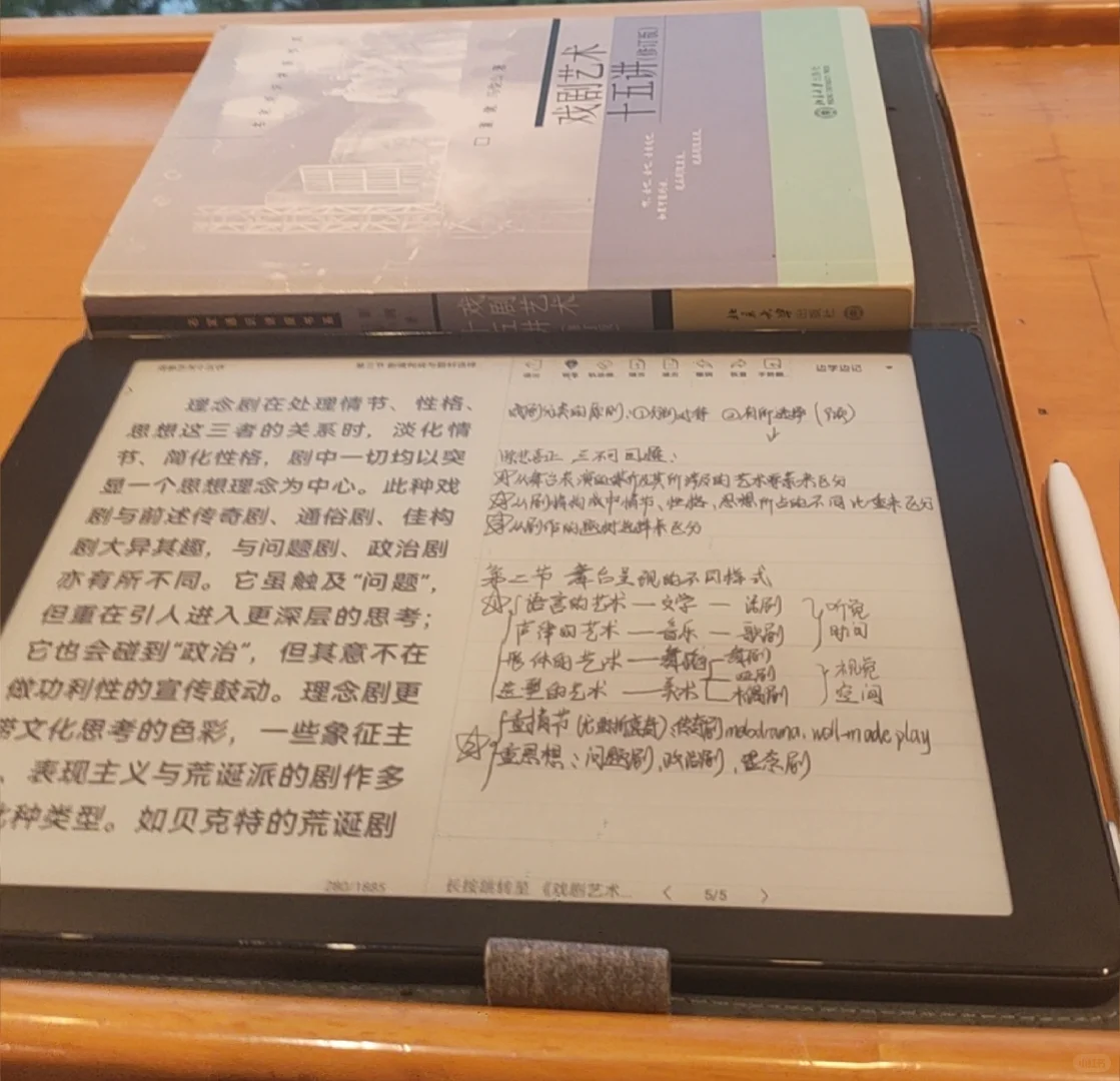 《戏剧艺术十五讲》第二讲思考题