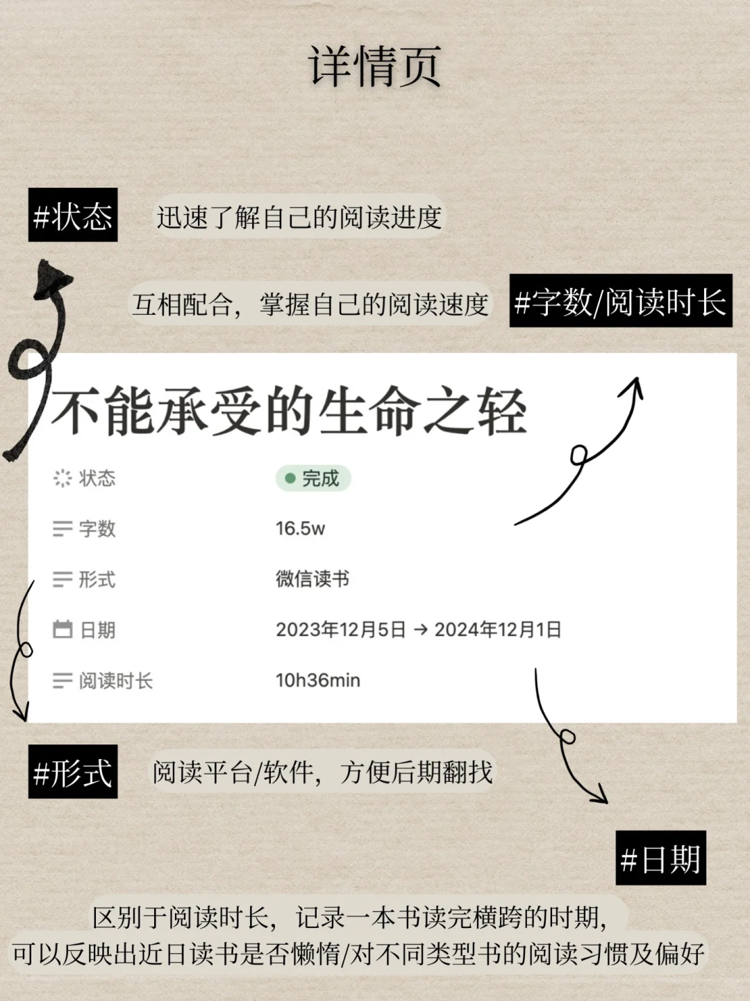 我用notion和微信读书搭建了一个极简图书馆