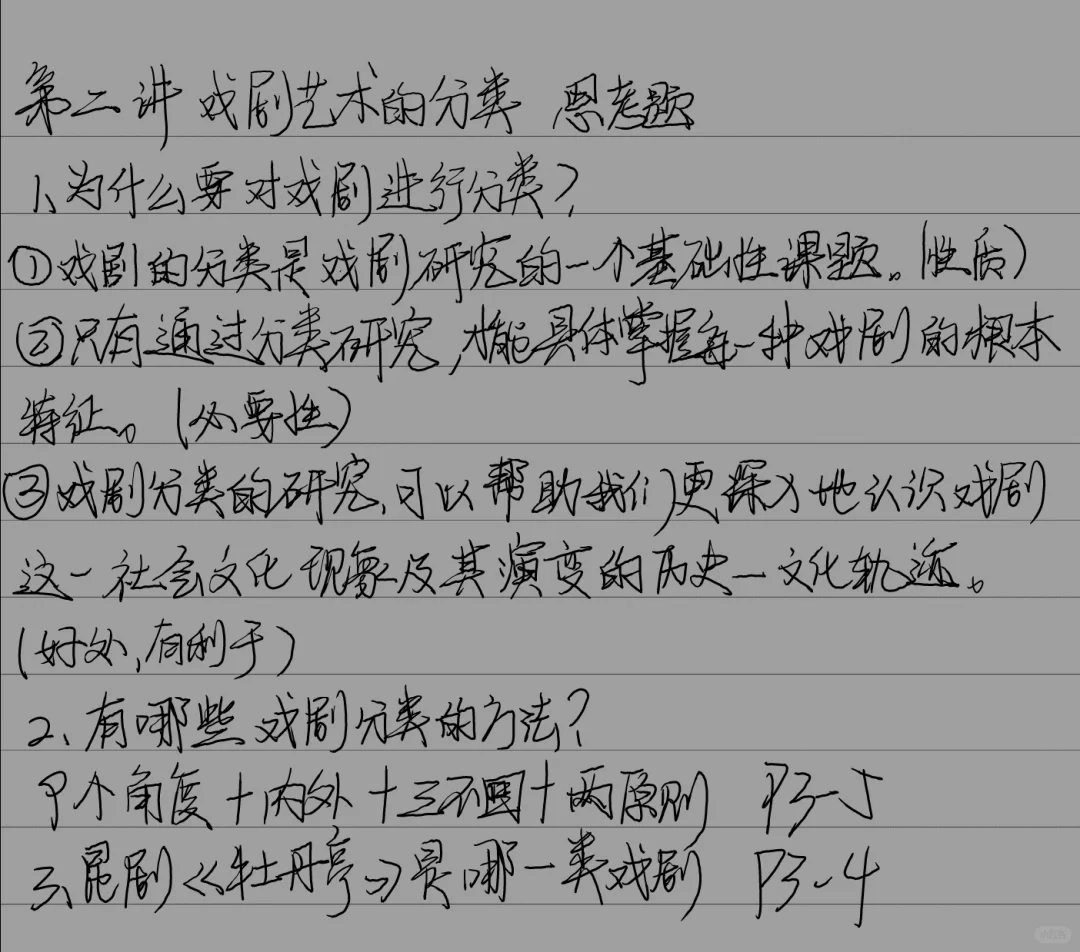 《戏剧艺术十五讲》第二讲思考题