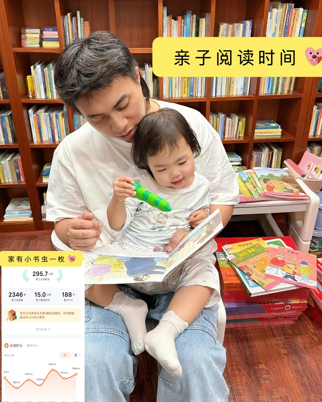 小彼恩中文分级阅读故事这样读事半功倍👍