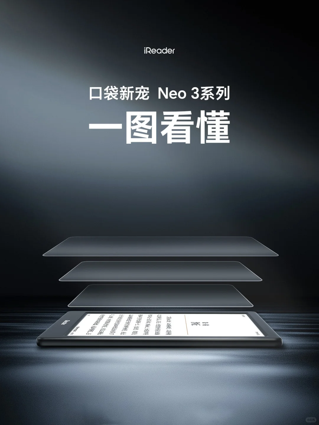 一图看懂 | 口袋真旗舰🃏Neo 3系列