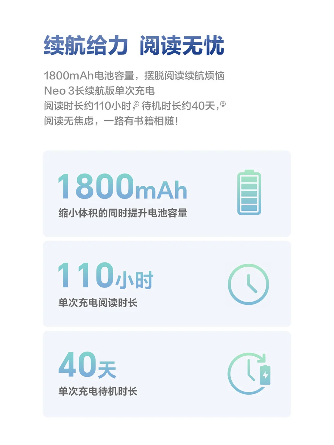 一图看懂 | 口袋真旗舰🃏Neo 3系列