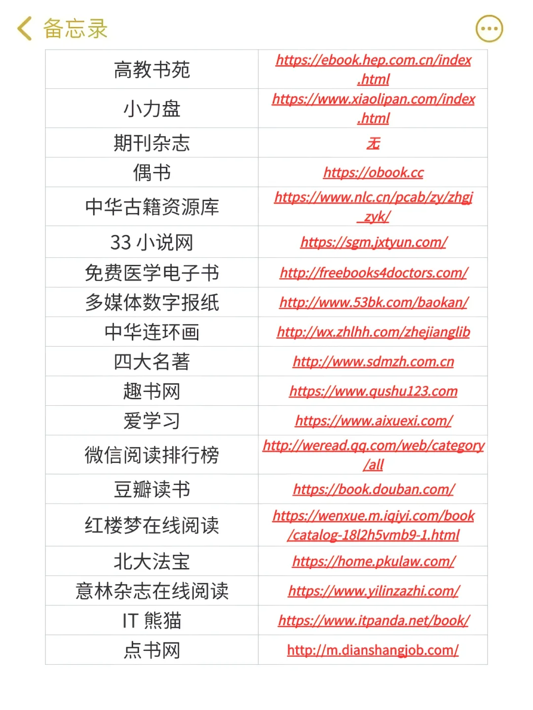 有没有不花钱就能下载电子书的？
