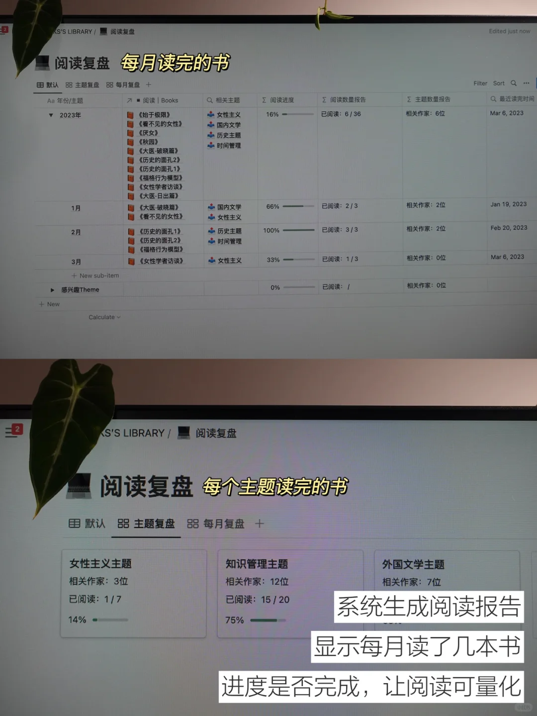看书200+，重新整理了阅读需求，读书自由～