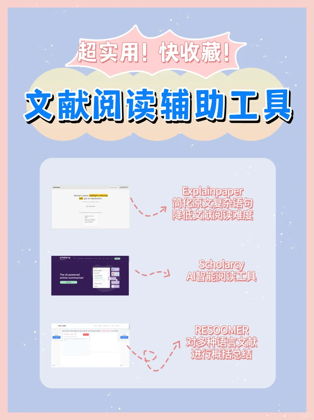 宝藏文献阅读辅助神器！简直不要太好用❗❗