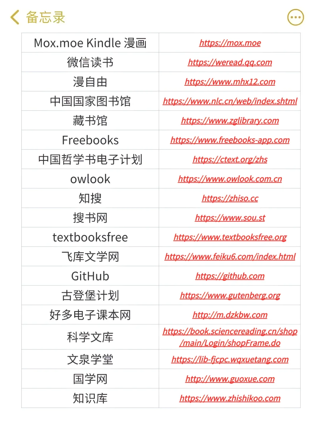 有没有不花钱就能下载电子书的？