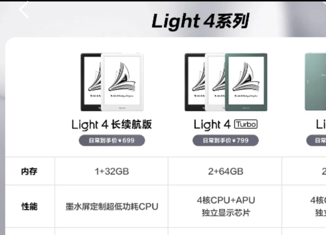 掌阅 iReader Light4阅读器该怎么选呢？