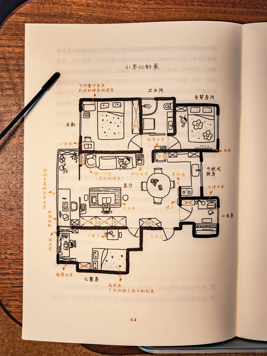 📚书虫的乌托邦✨我的能量恢复角落🛋️