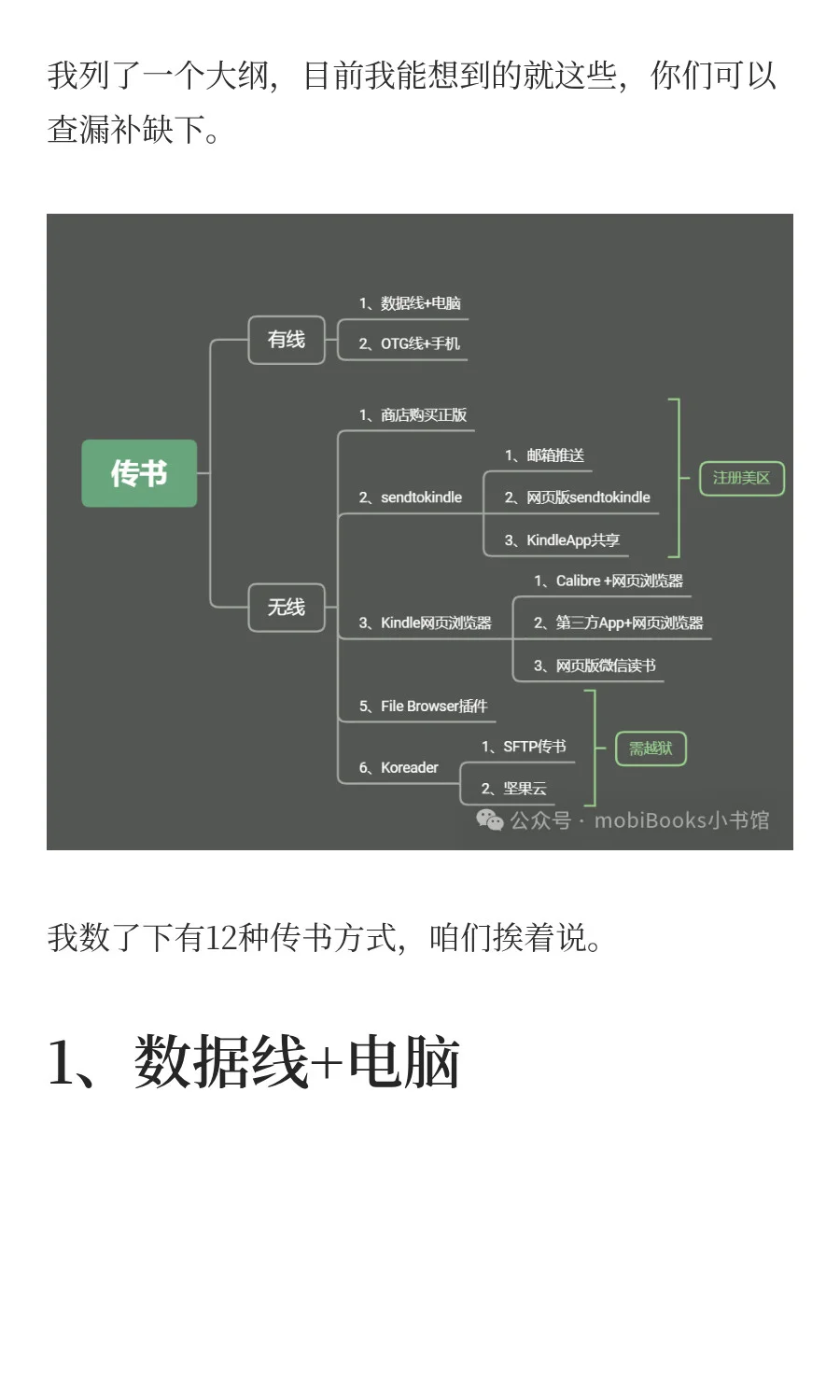 一次性讲清楚，kindle到底怎么传书最简单