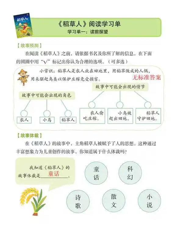 稻草人
