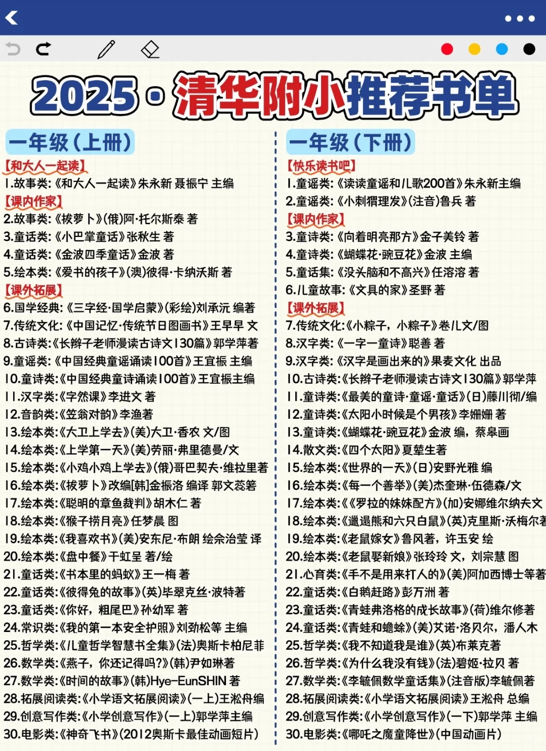 📚 小学阅读书单分享：培养孩子的阅读兴趣