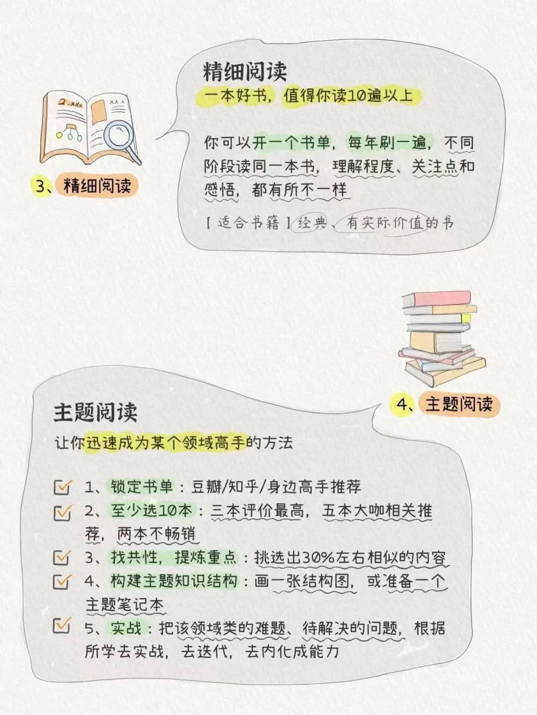 让阅读变有趣，更高效