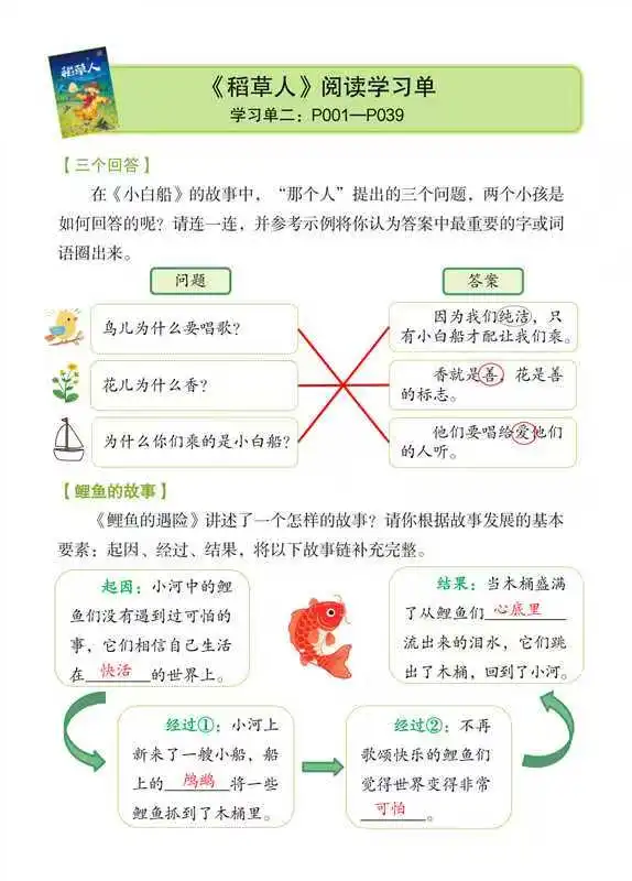 稻草人
