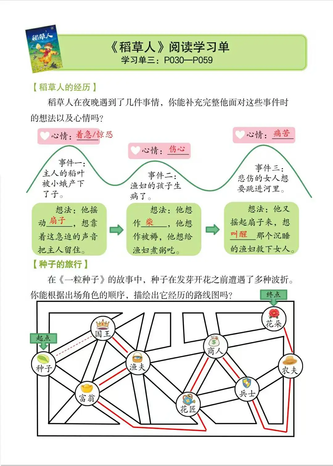 稻草人