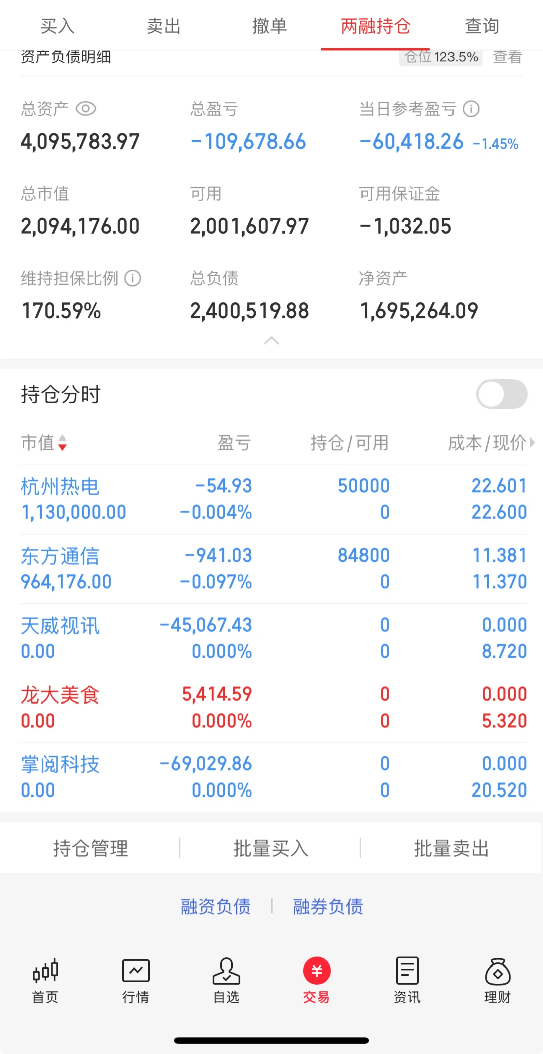 掌阅卖掉还没买回，就问你慌不慌