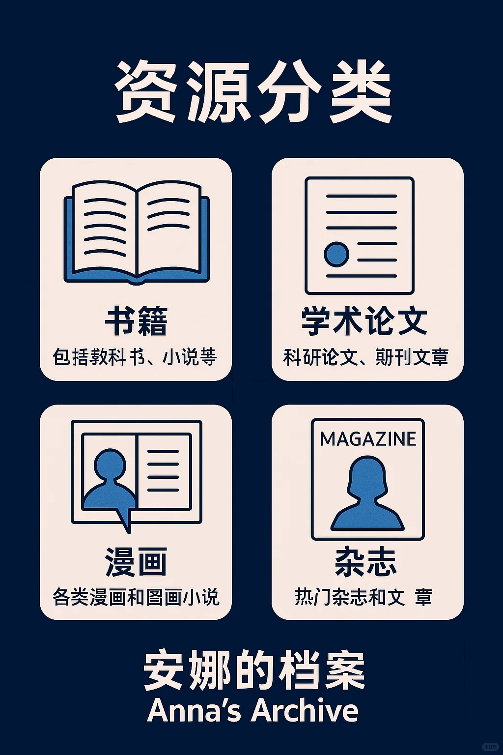 🌐魔法神器：ProxyGratis.id
