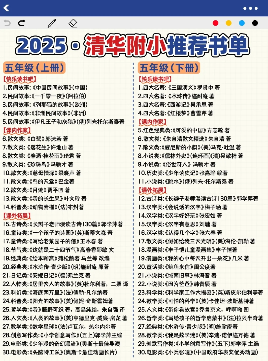 📚 小学阅读书单分享：培养孩子的阅读兴趣