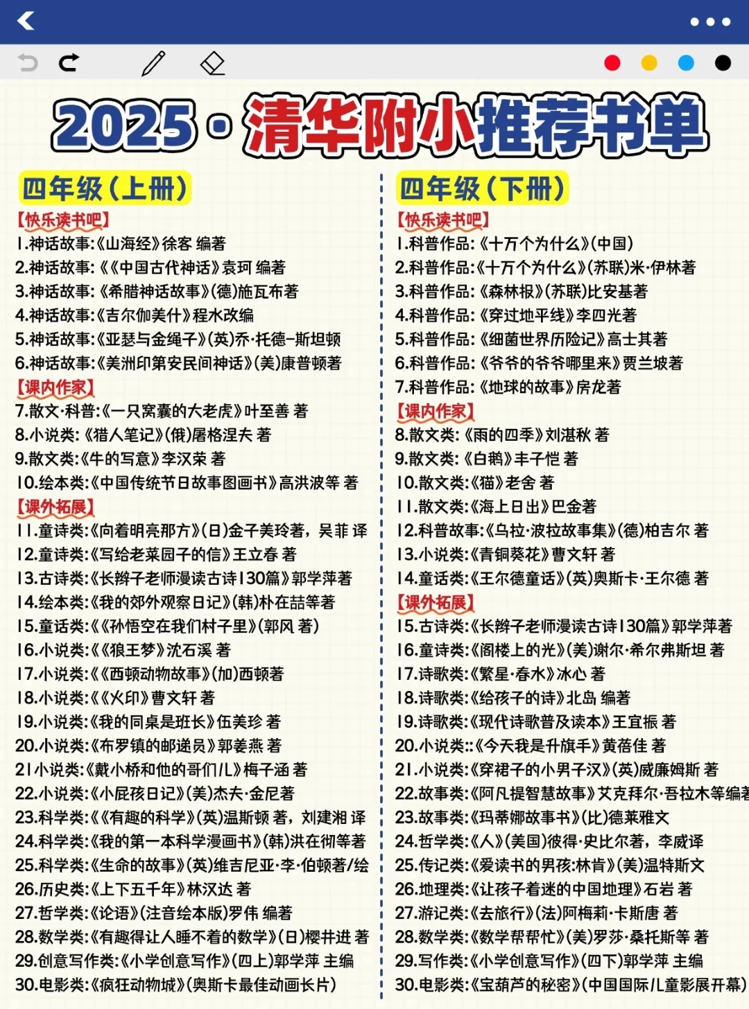 📚 小学阅读书单分享：培养孩子的阅读兴趣