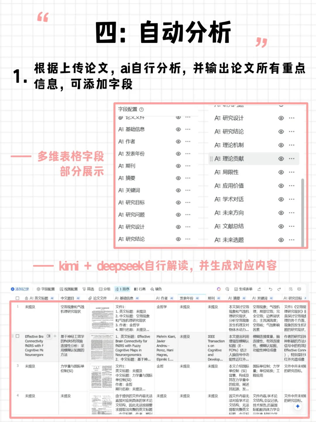 AI神器1天读完100篇文献，效率爆表!