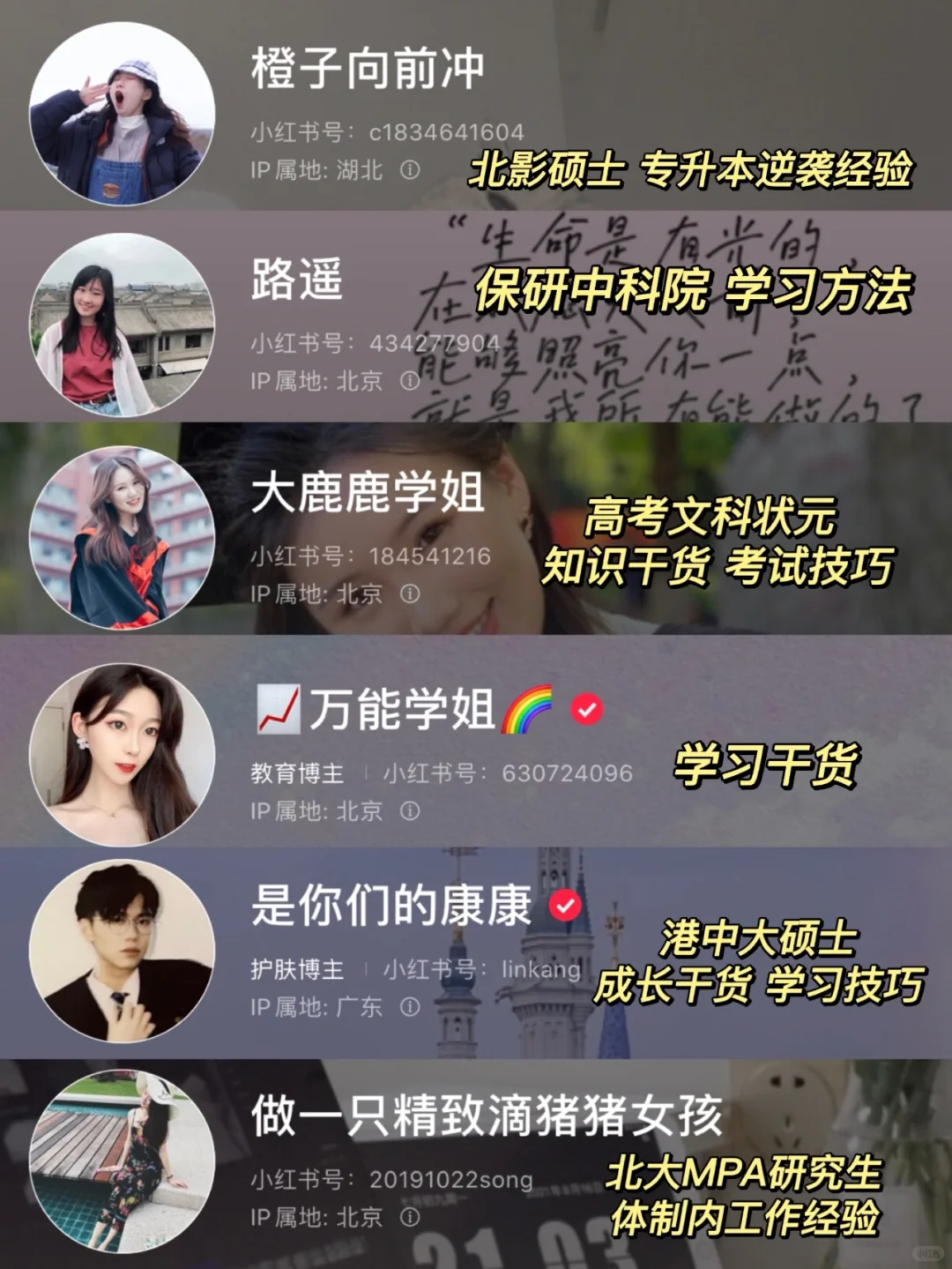 小红书才是真的学习神器❗36位宝藏知识博主