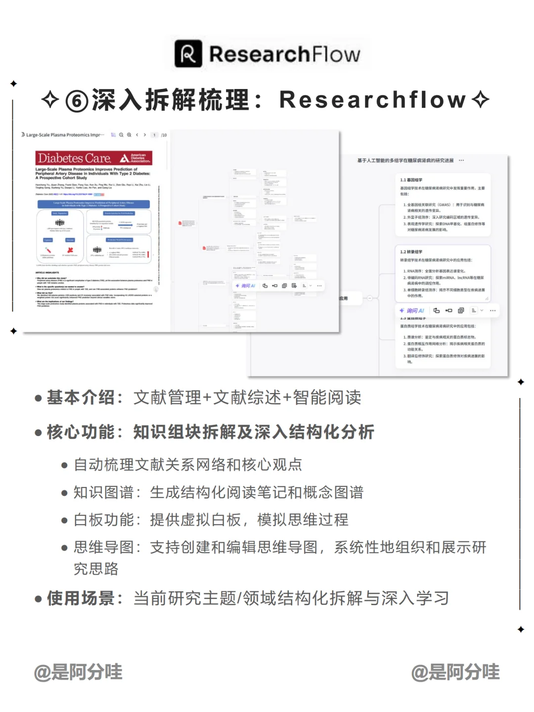 📚AI辅助文献阅读总结工具包