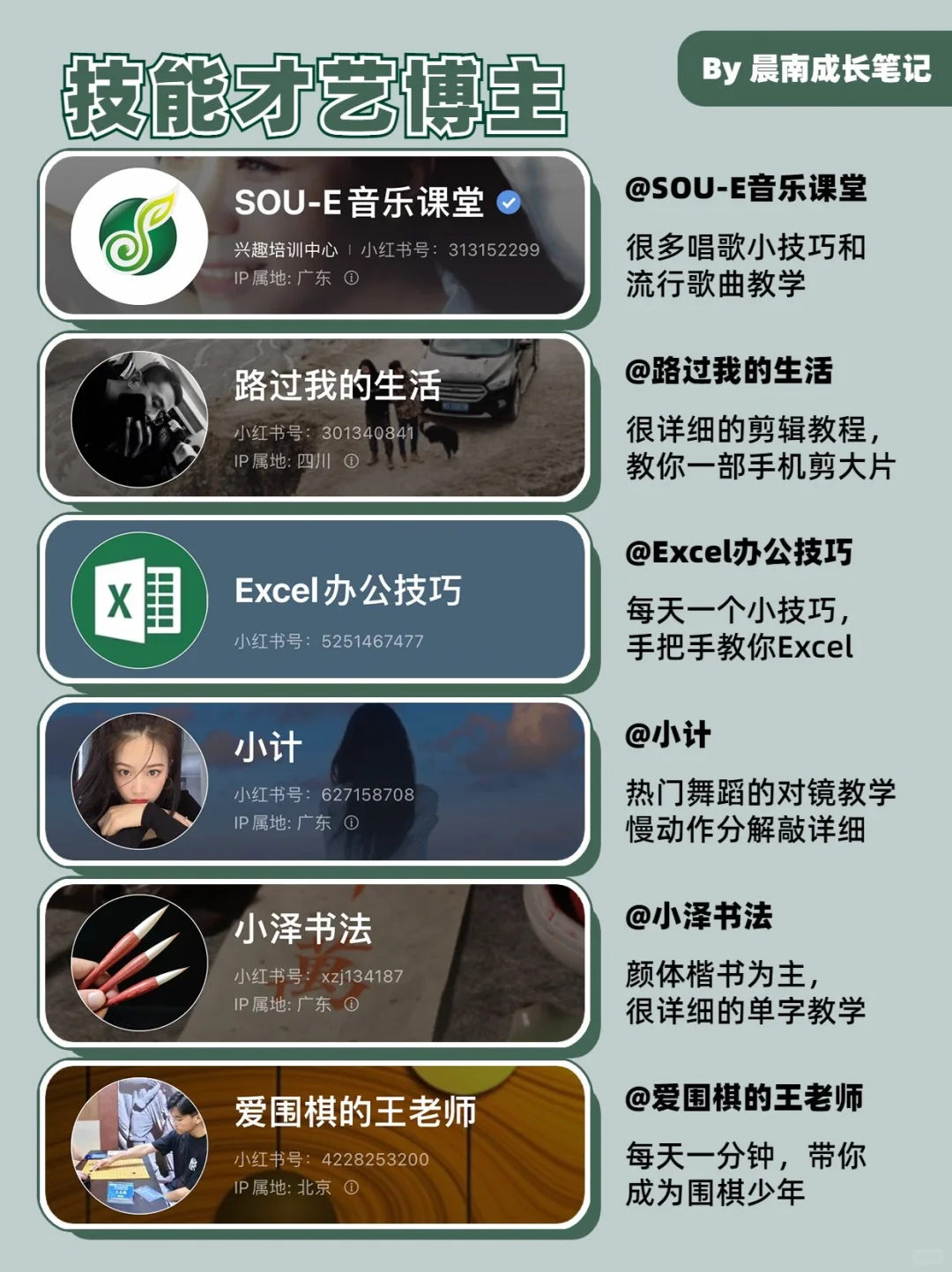原来小红书才是真的学习神器🔥72位宝藏博主