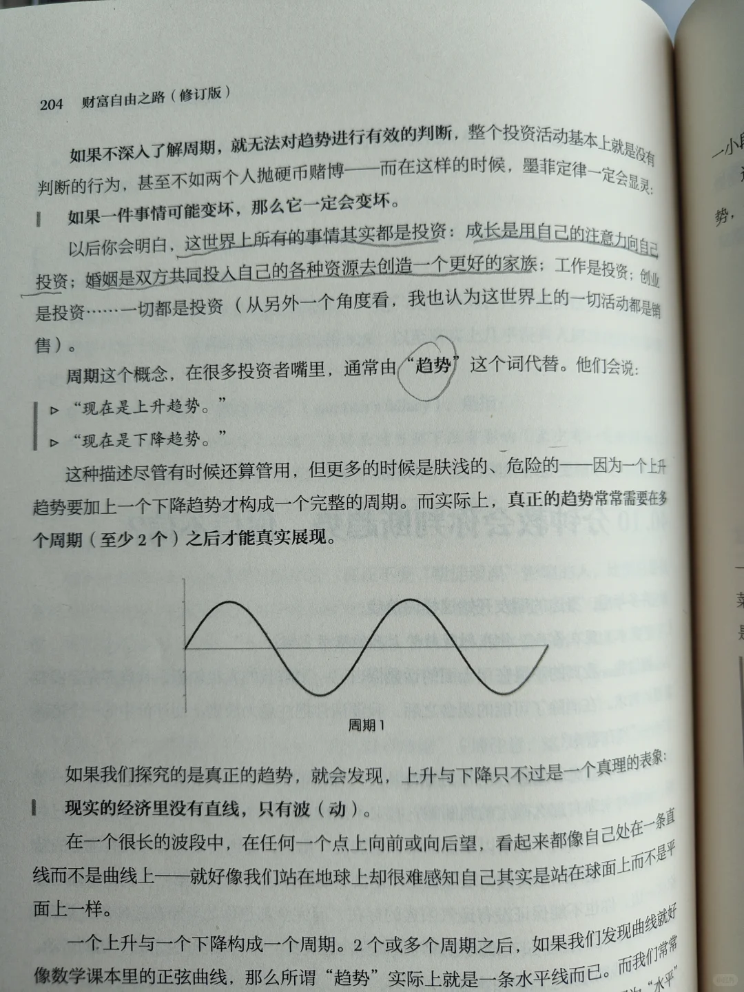 这是一本好书‖《财富自由之路》