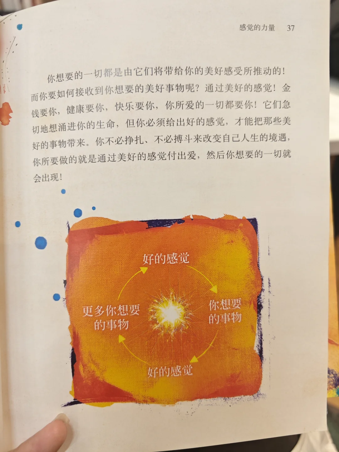 坚持每日读书📚‖今天读《力量》